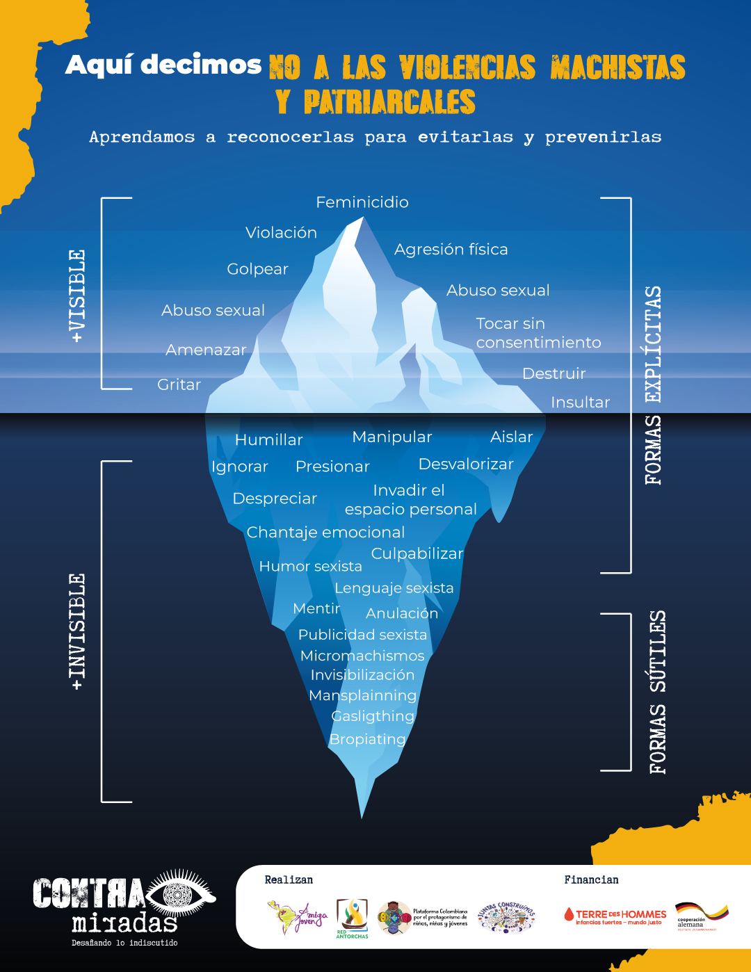 Iceberg2